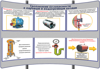 (К-ОТ-24) Требования безопасности к паровым и водогрейным котлам - Тематические модульные стенды - Охрана труда и промышленная безопасность - Кабинеты охраны труда otkabinet.ru